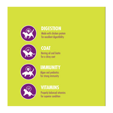 Nutrican Adult Cat Food